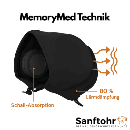 Sanftohr | Hundegehörschutz