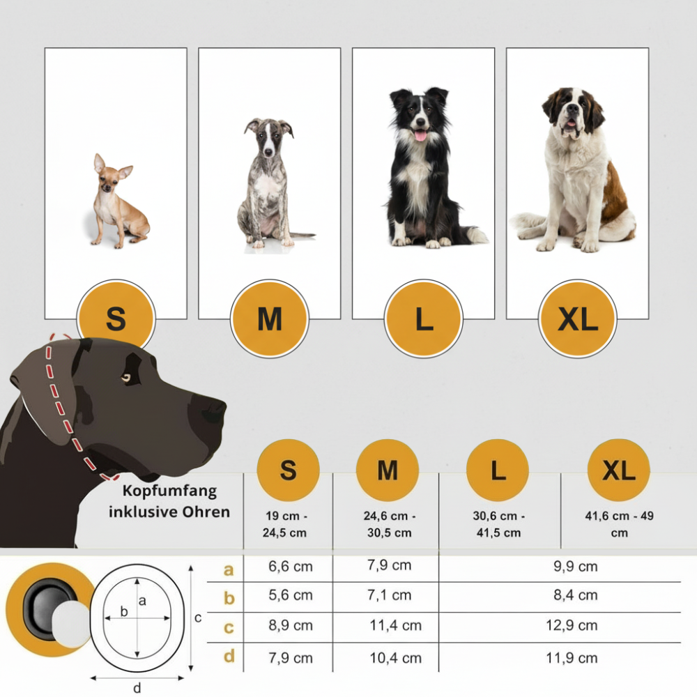 Sanftohr | Hundegehörschutz